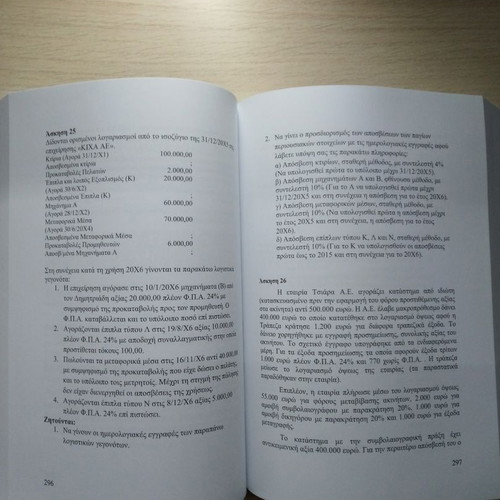 Financial Accounting like new