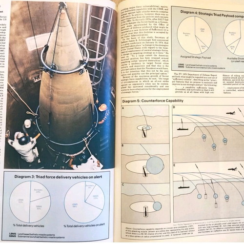 The US War Machine illustrated encyclopedia used