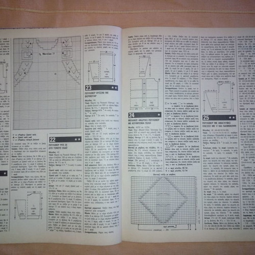 Praktiki magazine issue 91 January 1989 like new