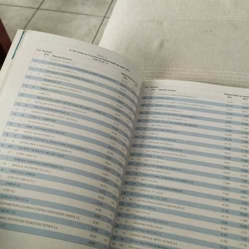 Icap Business Leaders in Greece book like new