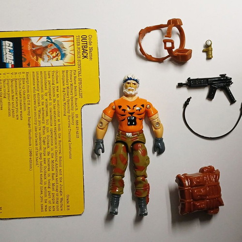GI Joe Tiger Force Outback figure used, complete with filecard