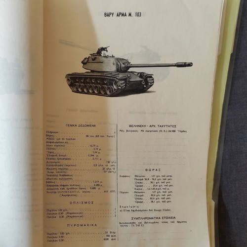 Military illustrated tank catalogs, five, like new, Greek language