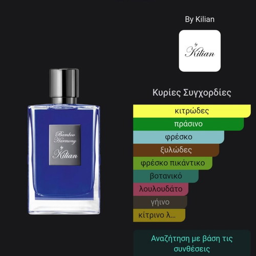 Kilian Bamboo Harmony Eau de Parfum new 7.5 ml