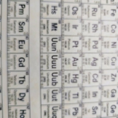 Periodic table canvas new, vintage print 30x40 cm