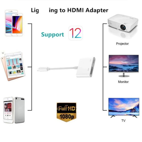 Lightning to HDMI Adapter 1080P με θύρα φόρτισης Lightning καινούργιο