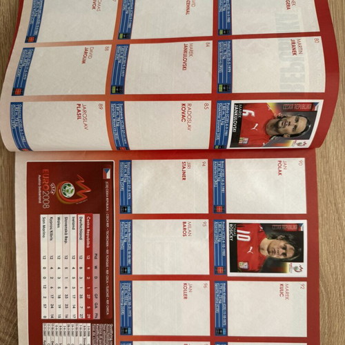 Euro 2008 Panini album used with scores and 6 stickers