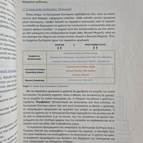 Operating Systems TEE Direction Computer Systems Support like new