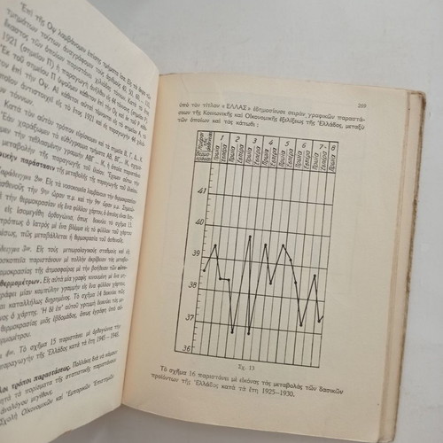 Arithmetic school book used, edition 1956