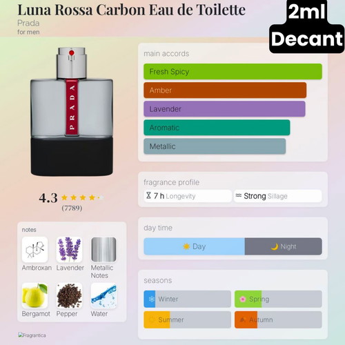 Prada Luna Rossa Carbon 2ml decant eau de parfum like new