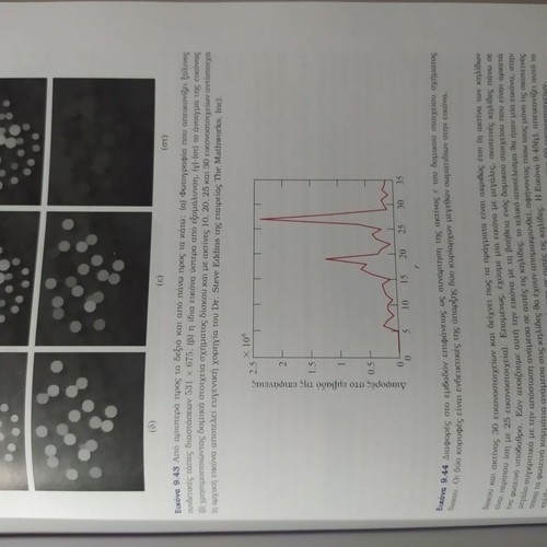 Digital Image Processing used book