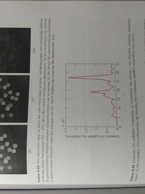 Digital Image Processing used book