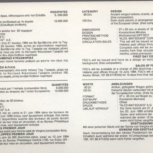 Special Postal Advertising Card 1994 Hellenic Presidency of the European Union new