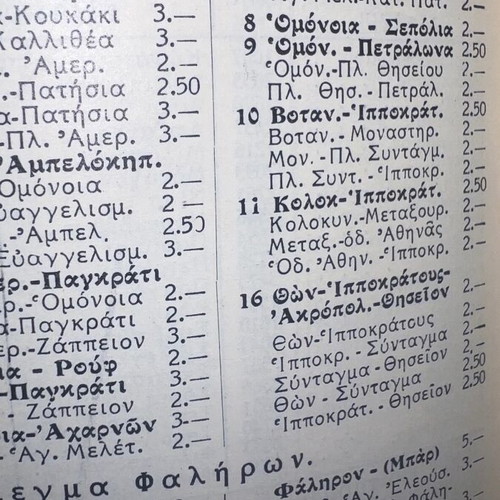 National Bank of Greece 1938 diary