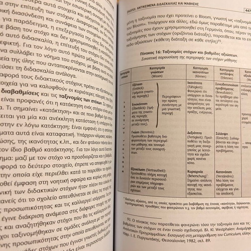 Introduction to Pedagogical Science used, Ioannis E. Pyrgiotakis