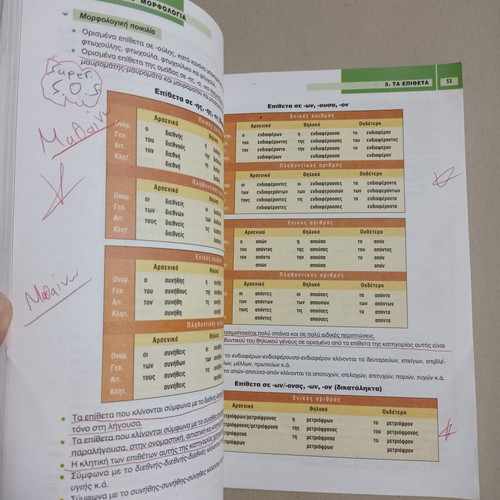 Books Grammar of Modern Greek Language A, B, C Gymnasium used