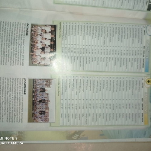 Ethnospor magazine B Ethniki 2001/02 guide