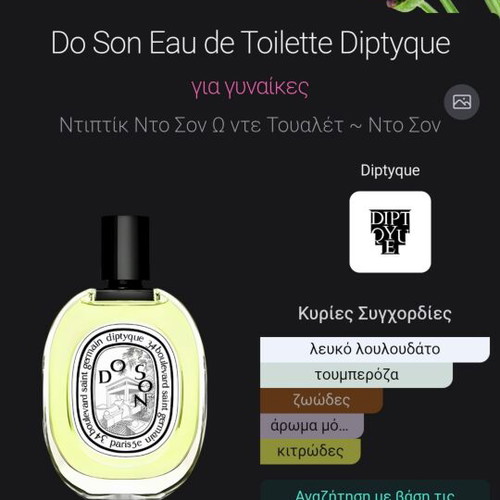 Diptyque Do Son Body Mist 200ml new