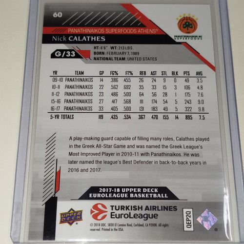 Nick Calathes numbered cards 3/20 like new