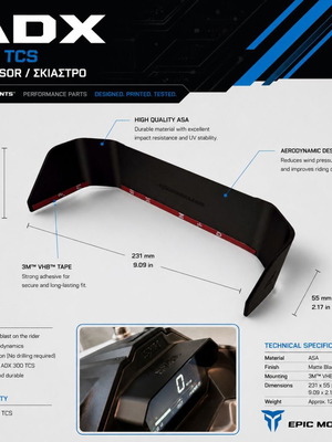 Σκίαστρο οθόνης LCD για SYM ADX 300 καινούργιο, 3d εκτυπωμένο