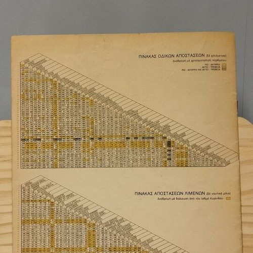 Ellas road maps used, 1970s/1980s decade