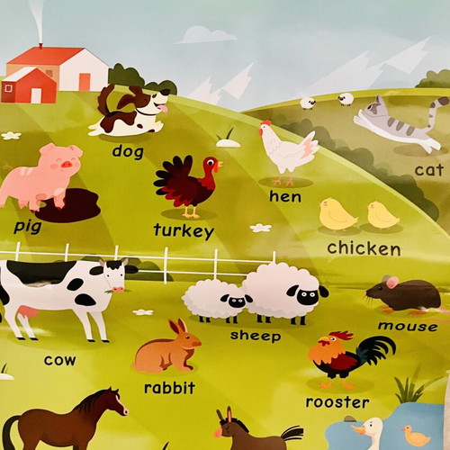 English learning posters like new for kids' room or classroom