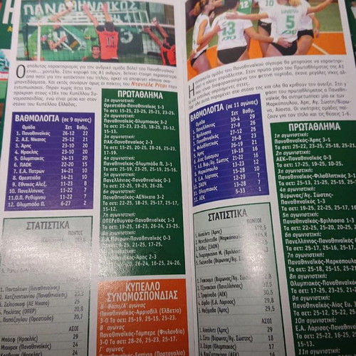 Panathinaikos Activity Calendar like new, pack of 31 issues