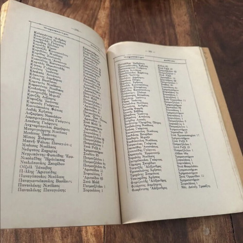 To Chrimatistirion Athinon book used, finance sciences