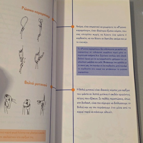 Climbing Analytical Technical Guide Aris Theodoropoulos like new