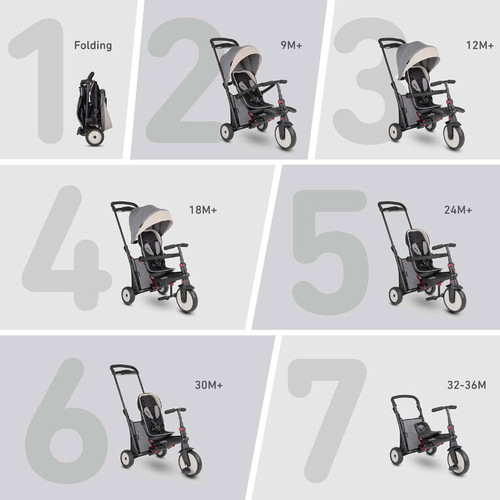 Smart Trike Folding Kids Tricycle