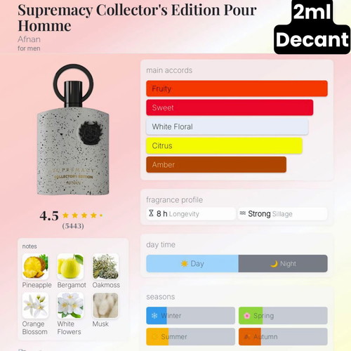 Afnan Supremacy Collector's Edition Eau de Parfum 2ml like new decant