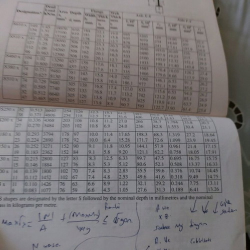 Resistance of Materials Study Tables Book used