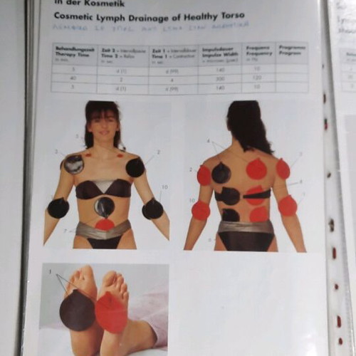 Lymphomed lymphatic massage and myotonia device used
