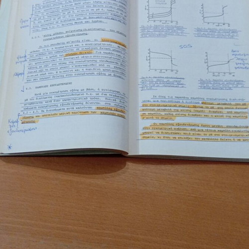 Quantitative Analysis used Academic Chemistry Textbook 1993