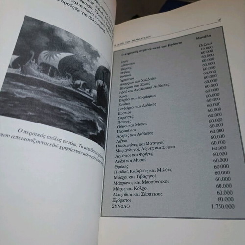 The Battle of Thermopylae Rupert Matthews book like new