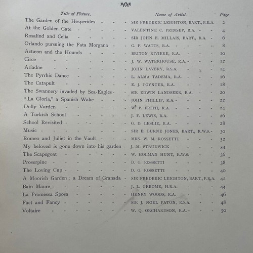 Modern English Art book used with beautiful images