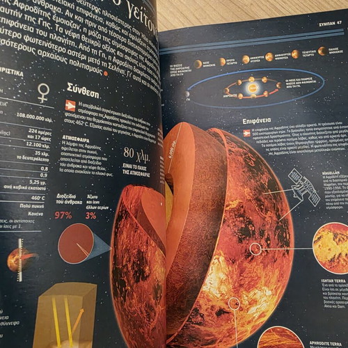Atlas of Sciences Universe book like new