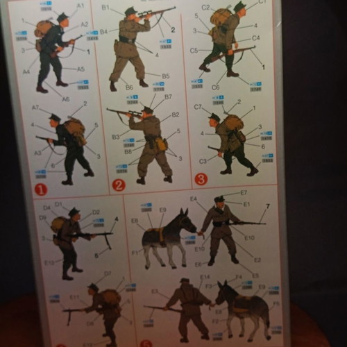 German Gebirgsjäger Dragon 1/35 new sealed kit with 5 figures and donkey