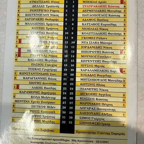 AEK OFI match program 2000-2001 like new