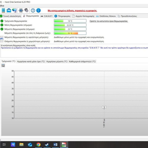 Western Digital WD2500BEVT σκληρός δίσκος 250GB μεταχειρισμένος SATA 2,5"