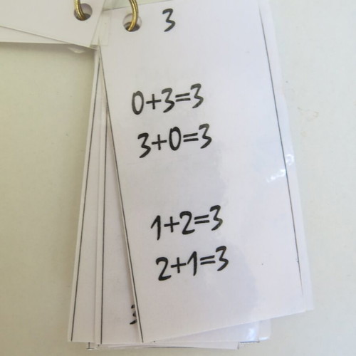 Keychain with cards for sums new, The Number Couples 1-10