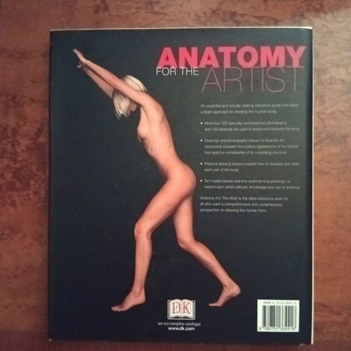 Anatomy books premium editions, like new, art and academic