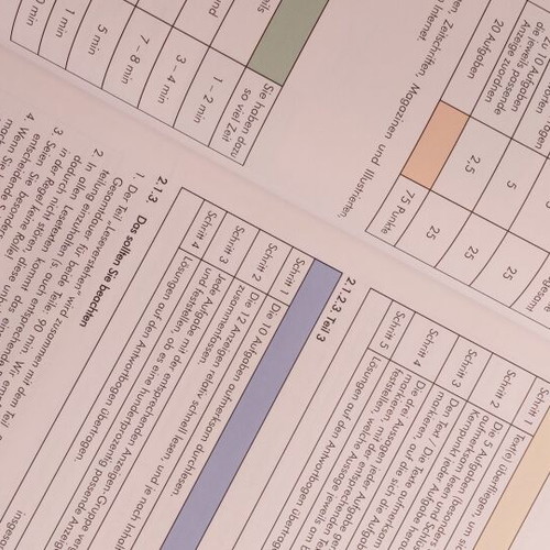 Station B1 German Language Test Book like new