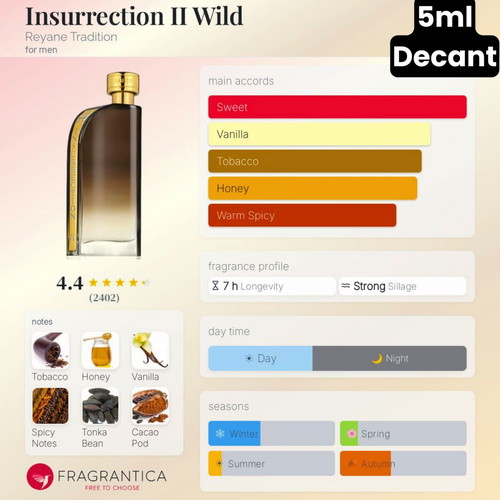 Reyane Tradition Insurrection II Wild Eau de Parfum 5ml decant like new