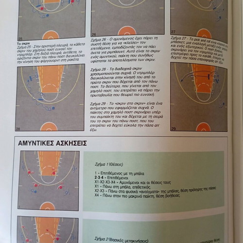 World Basketball Books used, set of 3 volumes