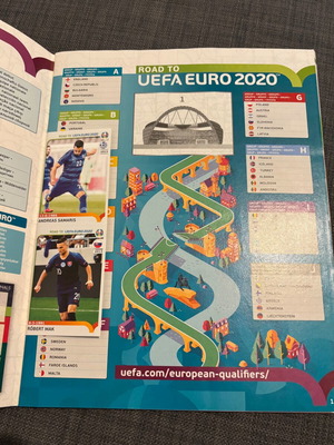 Panini UEFA Road to Euro 2020 album new, empty