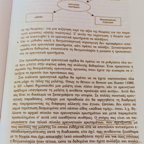 The Real World Research book used, Colin Robson, Greek