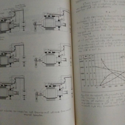 Stoicheia Michanologias by Karamanos 1954 used, science book