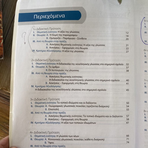 Ekfrasi Ekthesi for A Lykeiou textbook used, Greek language