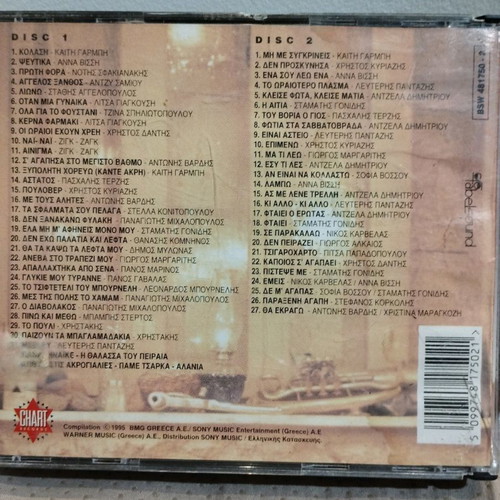 Kolasi 62 Authentic Non Stop Hits CD used, Pop