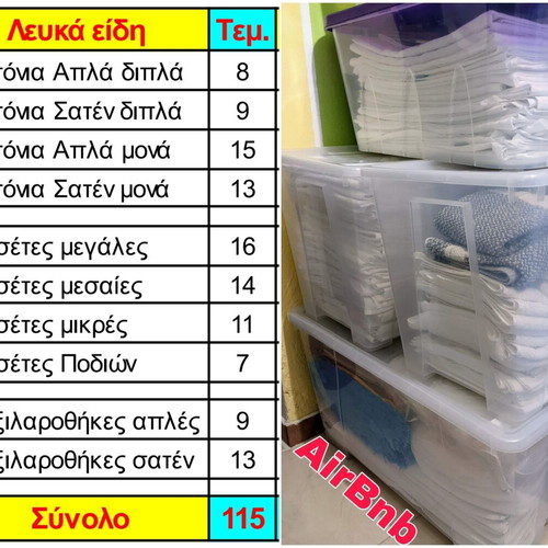 Adellin linens set like new, 112 pieces with 2 throws